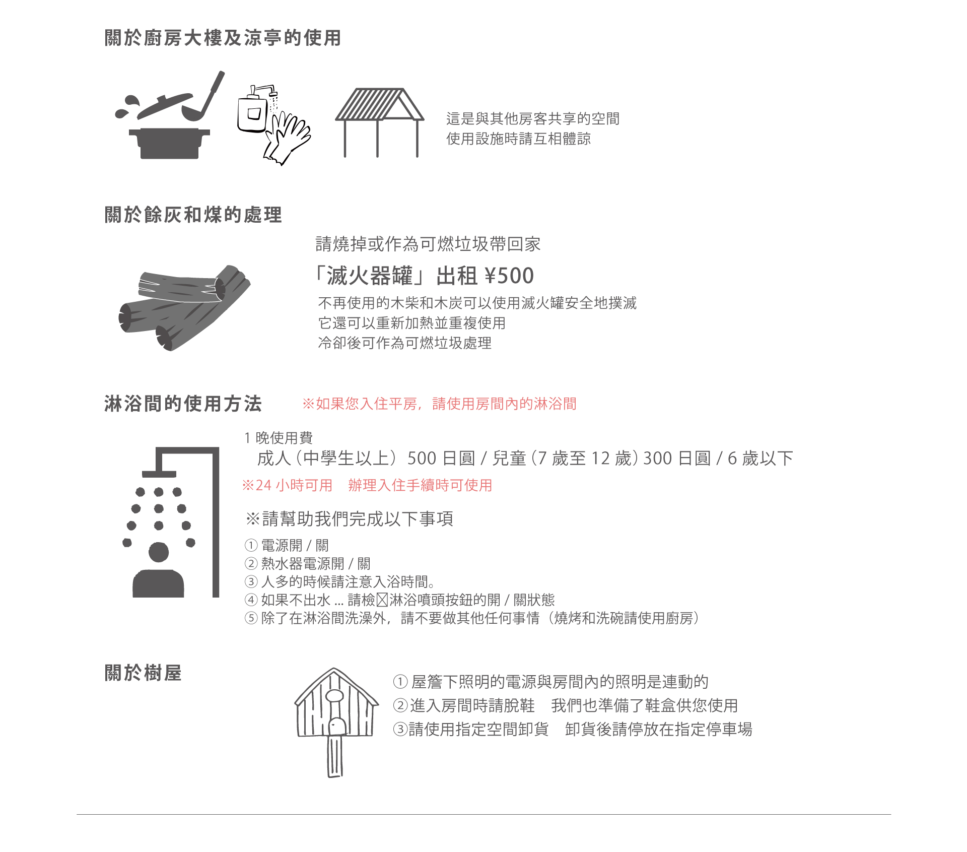 公園利用案内の説明文3